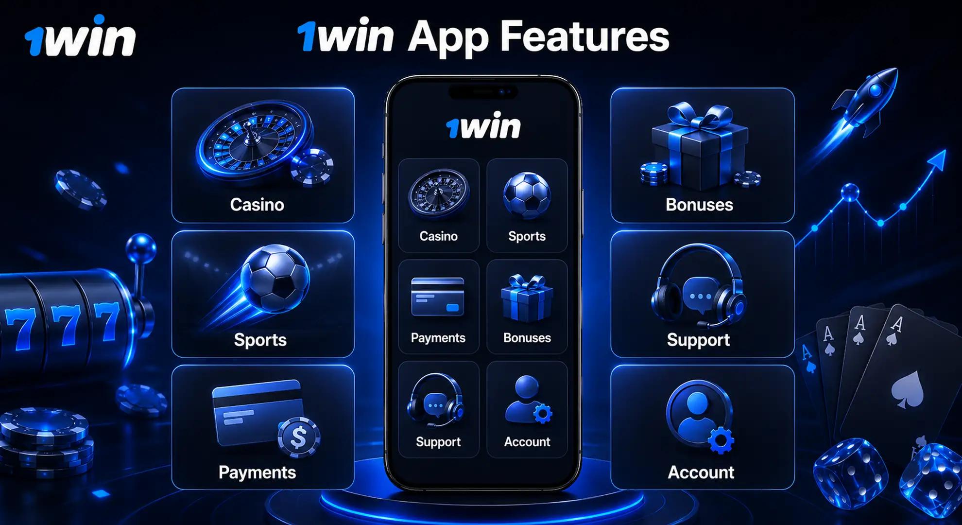 1win app India Android APK iOS mobile web and Windows guide