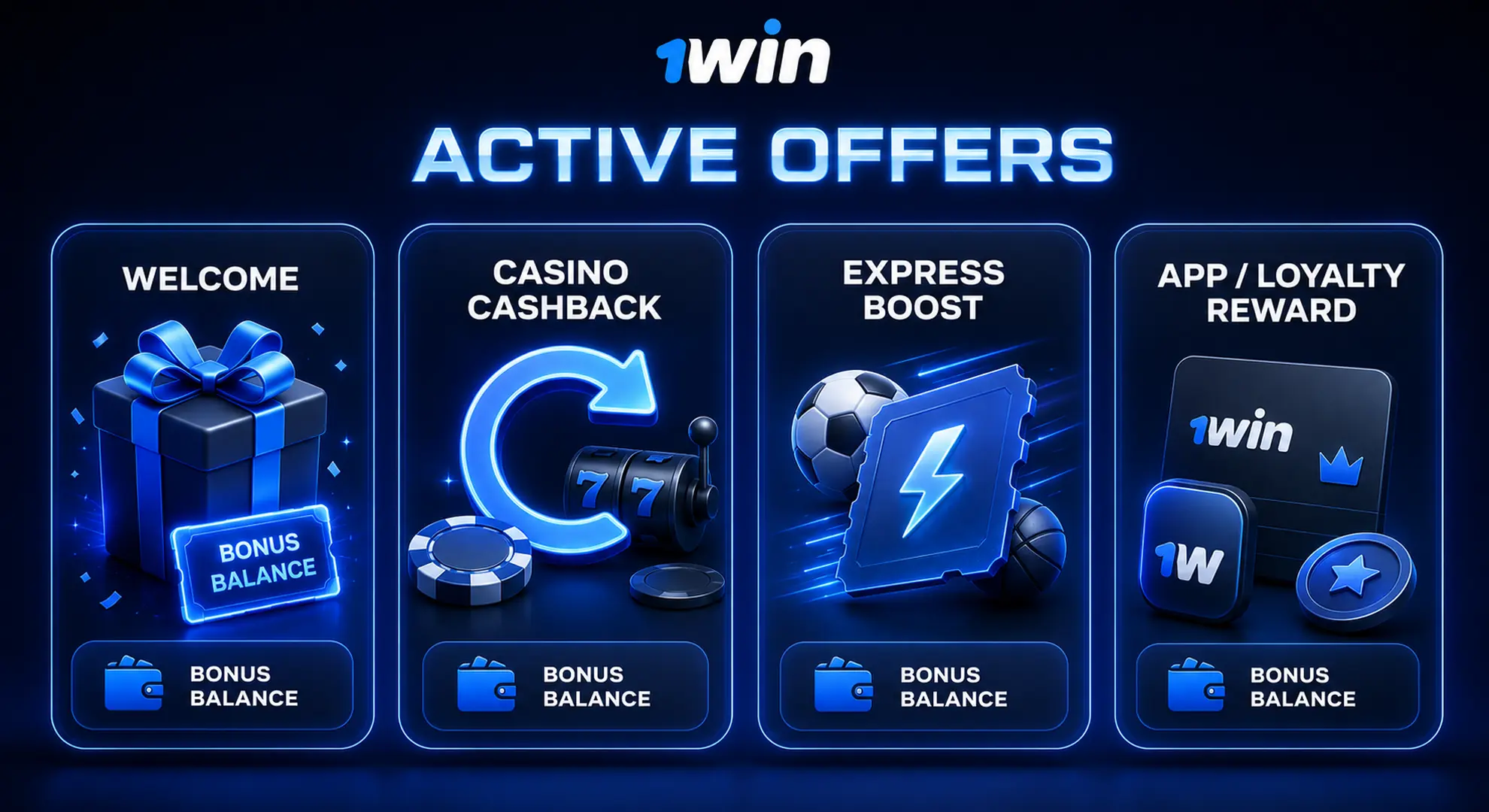 1win active bonuses including welcome cashback express boost and loyalty rewards