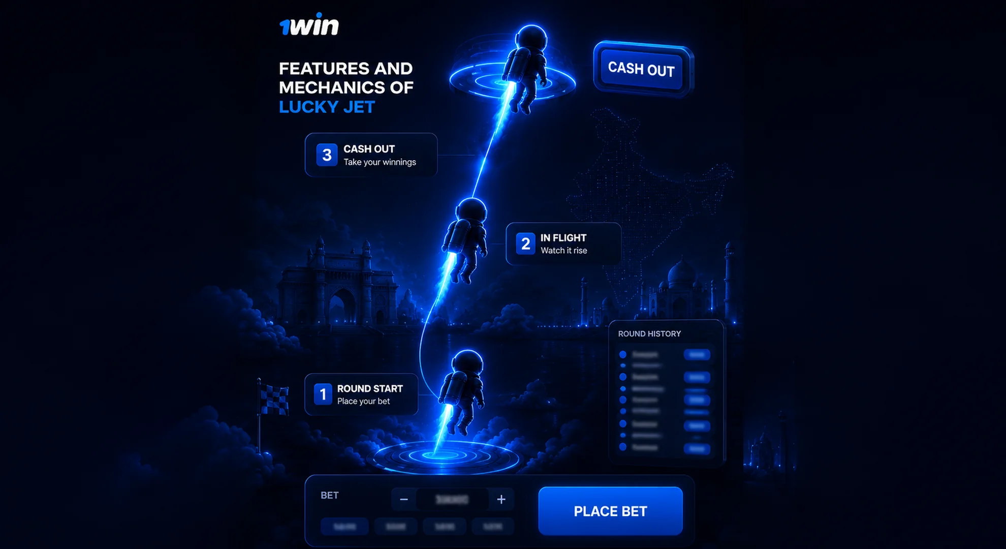 1win Lucky Jet flight multiplier and cashout mechanics explained