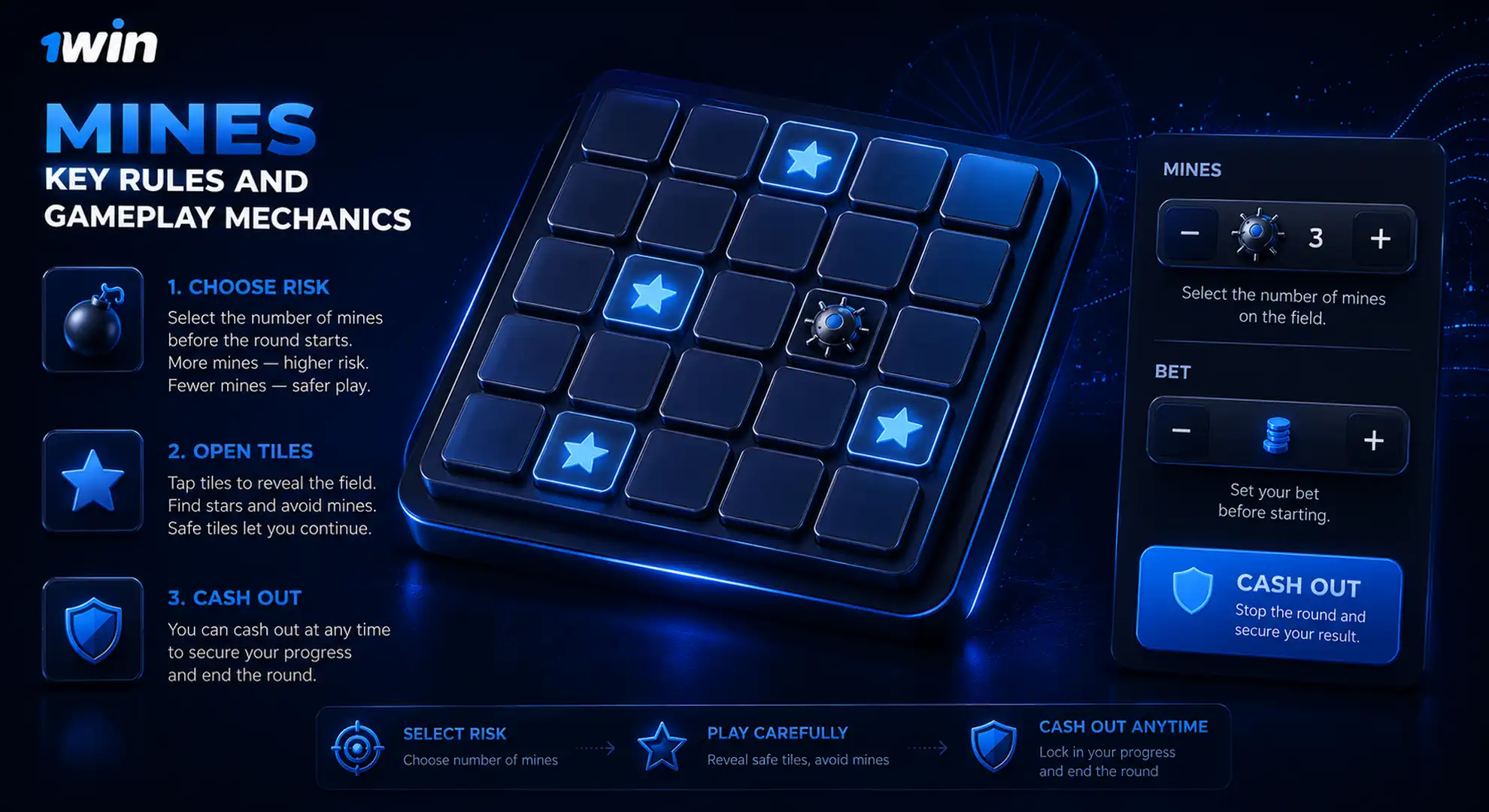 1win Mines demo mode and responsible play in India